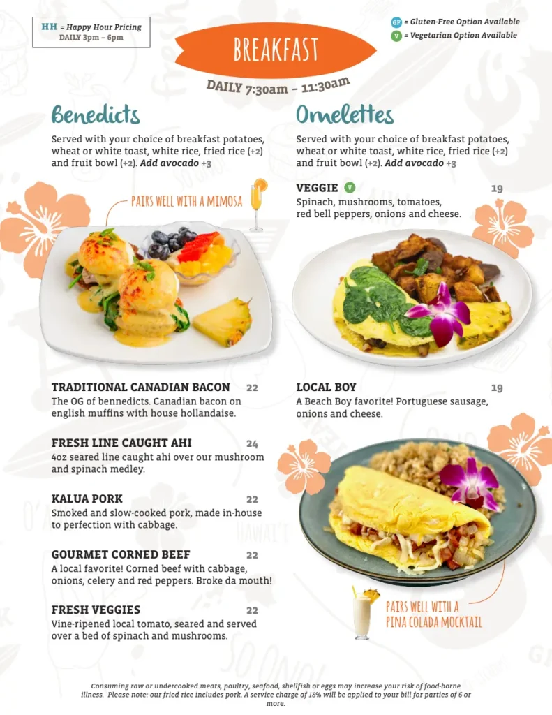 ShoreFyre Koa Ave Menu Page 2 – Breakfast continued